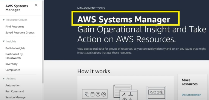 AWS SSM Console